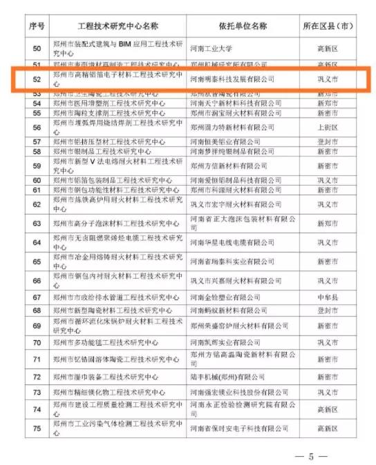 铝箔厂家_2020年度郑州市工程技术研究中心名单公布—明泰科技榜上有名
